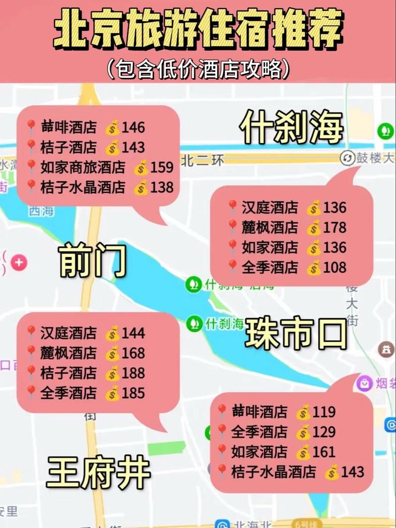 北京本地人教你145r订高性价比酒店.最近打算来北京旅游的宝 - 抖音